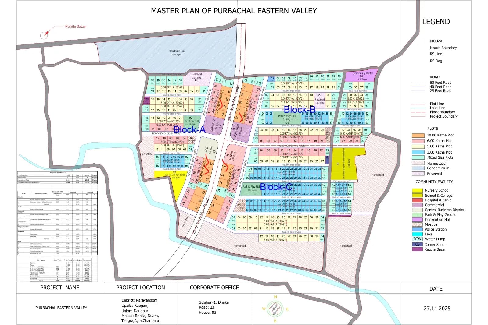 Purbachal Eastern Valley Master Plan